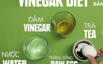 Những trào lưu ăn kiêng 'dị' nhất quả đất (P1)