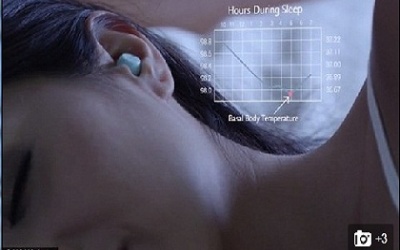 Tai nghe theo dõi quá trình rụng trứng của phụ nữ