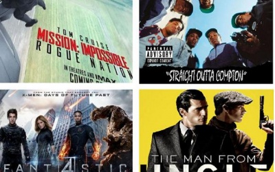 10 phim ăn khách nhất tuần: Phim tiểu sử âm nhạc bất ngờ dẫn đầu bảng