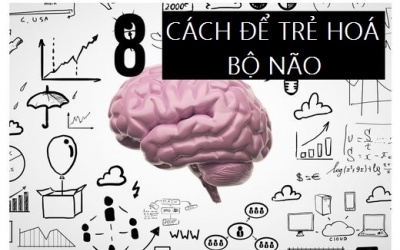Trẻ hoá bộ não phải chăng cần chánh niệm?