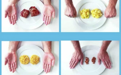 Xoè bàn tay, đếm món ăn để cân bằng calorie mỗi ngày (cho nam giới)