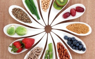 Những câu hỏi thường gặp về chất xơ thực phẩm