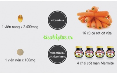 Đừng nghĩ ăn nhiều là đã đủ dinh dưỡng!