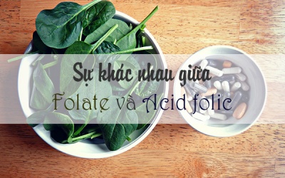 9 dấu hiệu báo động cơ thể đang thiếu folate?