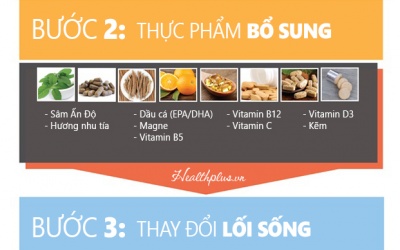 Mệt mỏi sinh bệnh, stress nhanh chết: Phải làm thế nào?