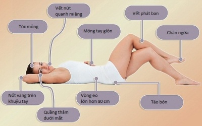Bắt bệnh qua 9 dấu hiệu trên cơ thể bạn 