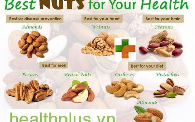Loại hạt nào tốt nhất cho sức khỏe?