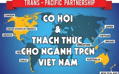 Hiệp định TPP vận hội và thách thức của ngành TPCN