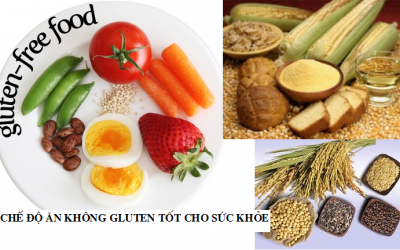 Thực phẩm của tương lai - Thức ăn không gluten