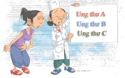 Nhiều bệnh ung thư tại Việt Nam đang gia tăng nhanh chóng