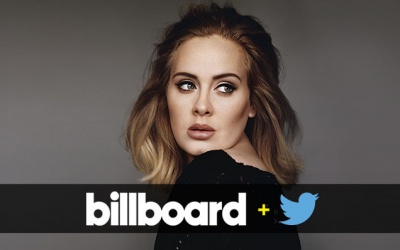 Cùng nghe 10 ca khúc 'hot' nhất thế giới tuần qua (P1)