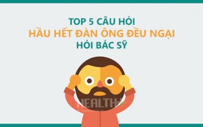 Đàn ông sợ hỏi bác sỹ về điều gì nhất?
