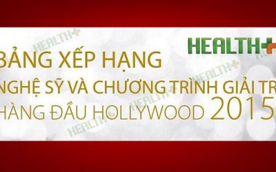 Top nghệ sỹ và phim hot nhất Hollywood 2015