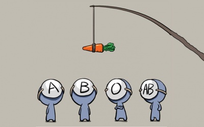 Ăn uống theo nhóm máu để luôn sống khỏe