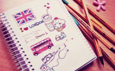 Tử vi 12 cung hoàng đạo thứ năm (30/1/2016)