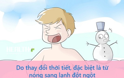 Infographic: Những yếu tố gây viêm thanh quản ở trẻ