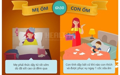 Điều gì sẽ xảy ra khi cả 2 mẹ con đều ốm?