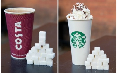 Đồ uống của các hãng nổi tiếng nhiều đường hơn bạn nghĩ