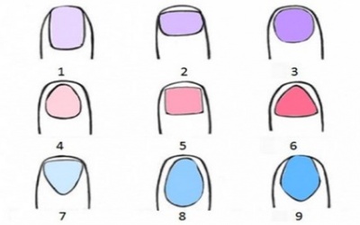 Quiz vui: Nhìn móng tay đoán ngay tính cách