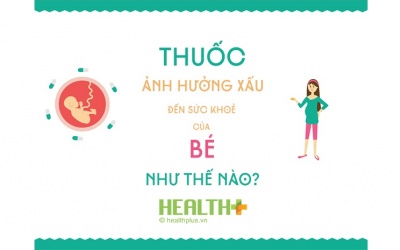 1001 tác hại chết người vì uống thuốc khi mang thai