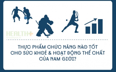 Cách chọn TPCN cho quý ông 'chuẩn men'