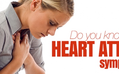 Đa số phụ nữ không biết mình có nguy cơ mắc bệnh tim
