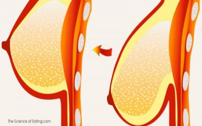 Muốn ngực săn chắc hãy thực hiện ngay cách này