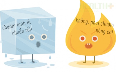 Bạn đã biết chườm lạnh và chườm nóng đúng lúc đúng chỗ?