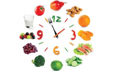 Thời điểm thích hợp để ăn các thực phẩm