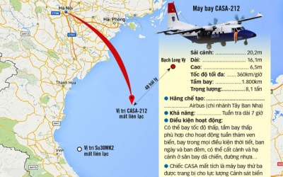 Tai nạn kép: Máy bay cứu nạn mất tích