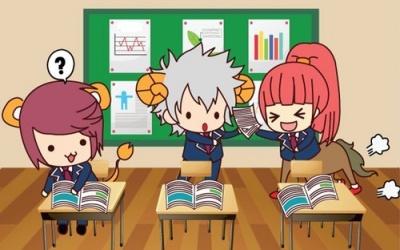 Đo độ may mắn thi cử của 12 cung hoàng đạo!