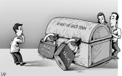 Những điều cần biết: Sự tăng trưởng của trẻ ở tuổi dậy thì