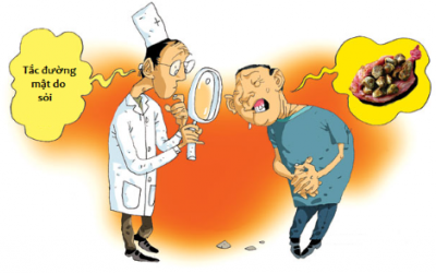 Các triệu chứng của bệnh túi mật: Đừng xem nhẹ mà nguy!