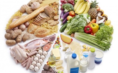 Infographic: Mẹo tính khẩu phần ăn theo bàn tay