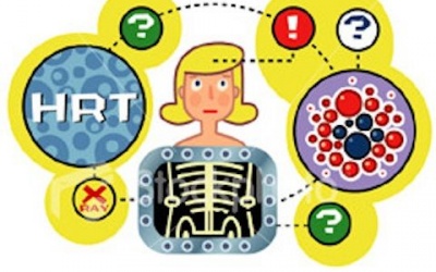 Những nguy hiểm khi sử dụng hormone thay thế dạng thuốc (HRT)