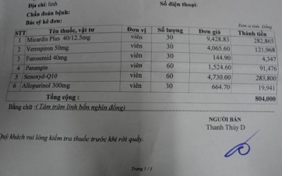 Chúng ta đang quá lãng phí chất xám của bác sỹ