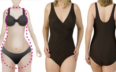 Đặc điểm ngoại hình dự báo bạn sống thọ hay chết sớm