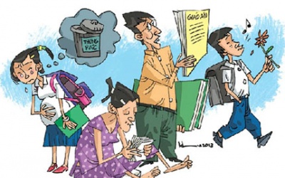 Cách nào giúp teen phòng tránh thai ngoài ý muốn?