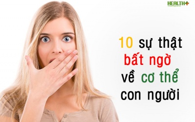 Video: 10 sự thật kinh hoàng về cơ thể bạn