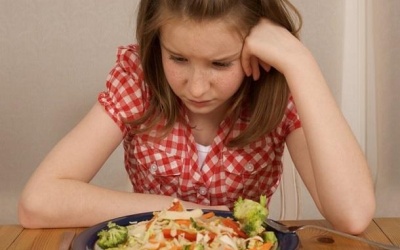 Liệu bạn có đang bị rối loạn ăn uống?