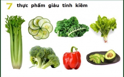 Những thực phẩm ngừa ung thư, sống thọ đã được chứng minh