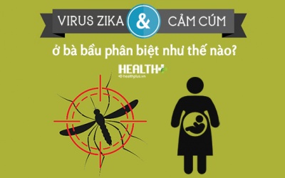 Nhiễm virus Zika: Cẩn thận không nhầm lẫn với cúm