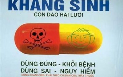 Dùng kháng sinh thế nào cho đúng?