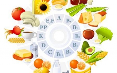Những dấu hiệu cảnh báo cơ thể đang 'đói' vitamin