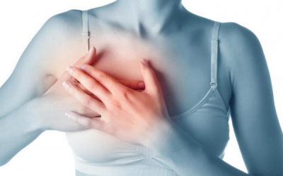 Dùng hormone thay thế gây tức ngực, đau vú? 