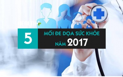 5 mối đe dọa sức khỏe cộng đồng năm 2017