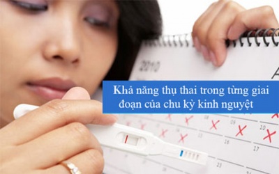 Cách sử dụng que thử rụng trứng đúng cách để nhanh có con