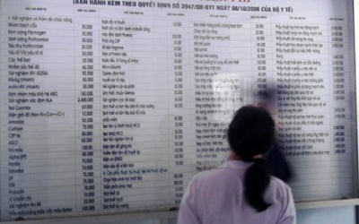 Sắp điều chỉnh giá dịch vụ y tế