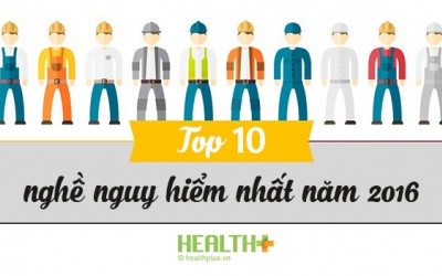 Bạn đang làm gì trong top 10 nghề ảnh hưởng xấu tới sức khỏe nhất năm 2016?