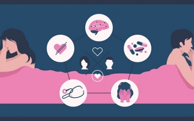 Đái tháo đường gây rối loạn chức năng tình dục ở nữ giới